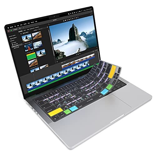 Best Macbook for Imovie