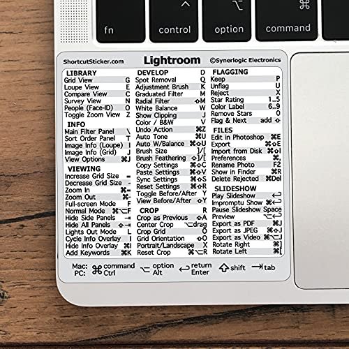 Best Macbook for Lightroom