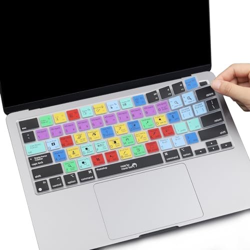 Best Macbook for Photoshop